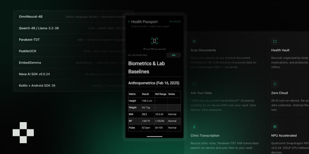 Preview frame from the Health Passport product demo