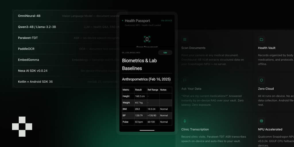 Health Passport running on desktop and phone, showing AI model list and Health Vault